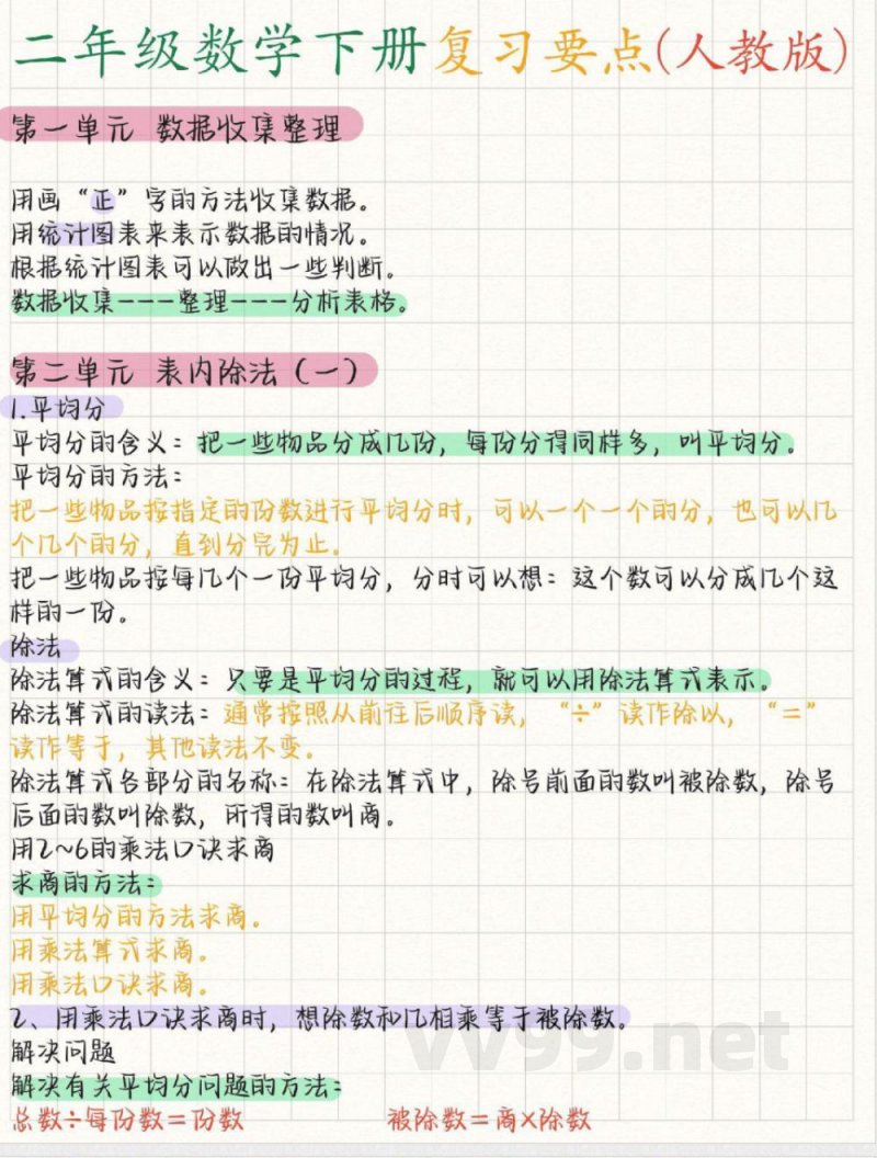 人教版二年级数学(下册)核心考点 人教版二年级数学(下册)核心考点