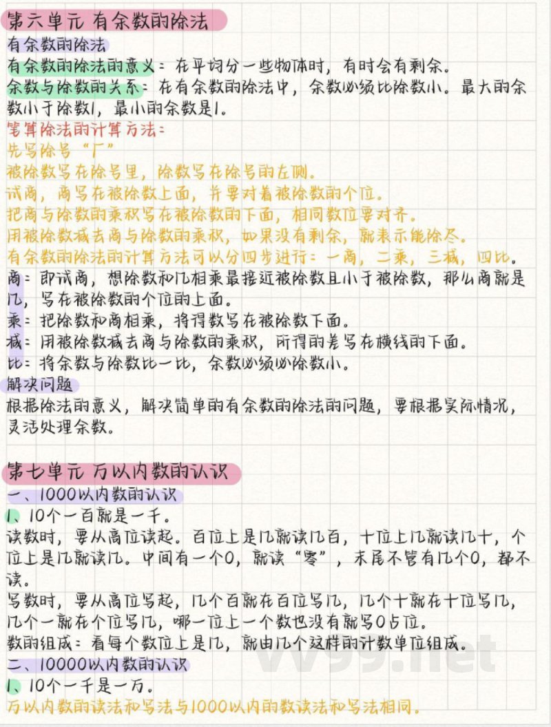 人教版二年级数学(下册)核心考点 人教版二年级数学(下册)核心考点