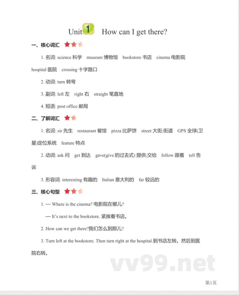 【25年】六年级上册英语人教PEP版单元知识要点 【25年】六年级上册英语人教PEP版单元知识要点