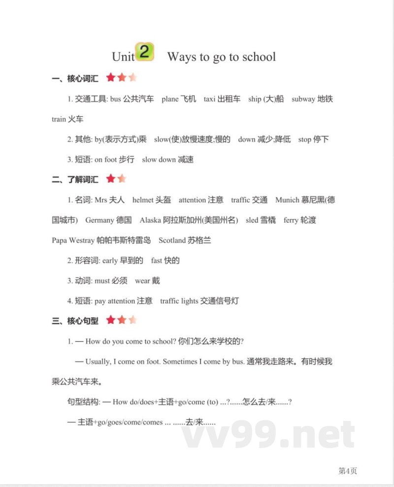 【25年】六年级上册英语人教PEP版单元知识要点 【25年】六年级上册英语人教PEP版单元知识要点