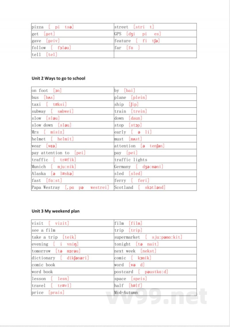 人教PEP版小学英语六年级上册单词默写 人教PEP版小学英语六年级上册单词默写