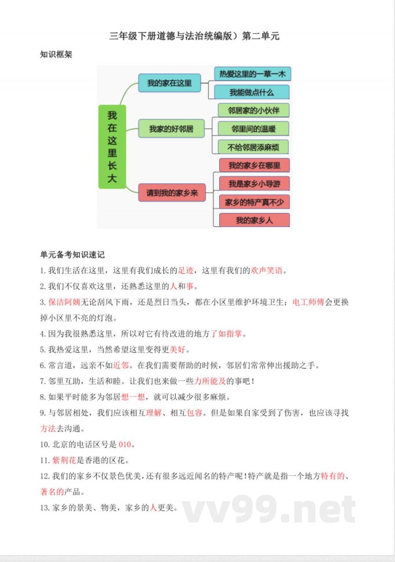 三年级下册道德与法治单元(统编版)第二单元知识点清单 三年级下册道德与法治单元(统编版)第二单元知识点清单