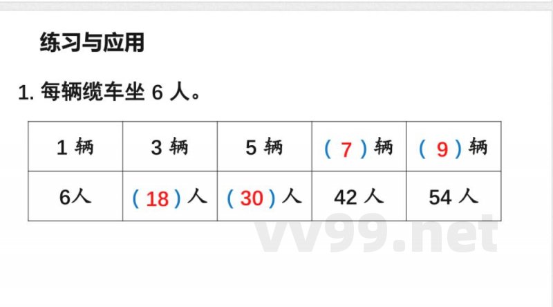 小学数学新苏教版二年级上册期末复习第2课时 数量关系教学课件(2025秋) 小学数学新苏教版二年级上册期末复习第2课时 数量关系教学课件(2025秋)