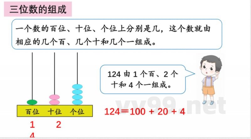 小学数学新苏教版二年级上册期末复习第1课时 数与运算教学课件(2025秋) 小学数学新苏教版二年级上册期末复习第1课时 数与运算教学课件(2025秋)