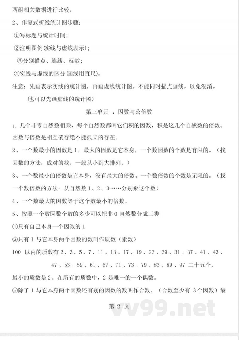 最新苏教版五年级数学下册知识点 最新苏教版五年级数学下册知识点