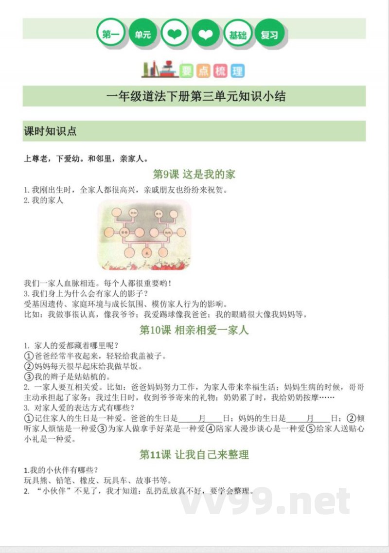 (统编2024版)道德与法治一年级下册第三单元知识点 (统编2024版)道德与法治一年级下册第三单元知识点