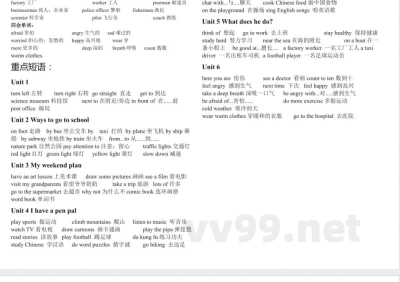 六年级英语上册知识点概括 六年级英语上册知识点概括