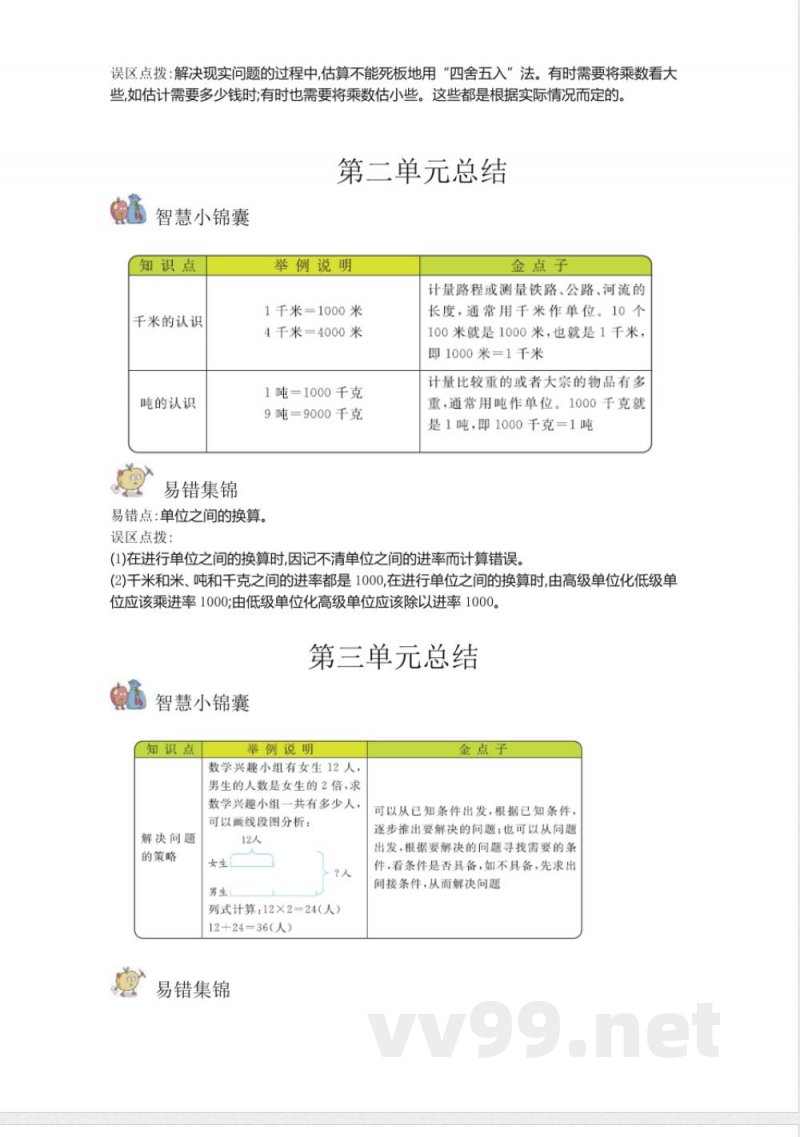 苏教版小学数学三年级下册知识复习 苏教版小学数学三年级下册知识复习