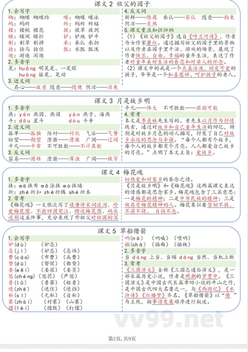 五年级下册语文知识点(裁剪版) 五年级下册语文知识点(裁剪版)