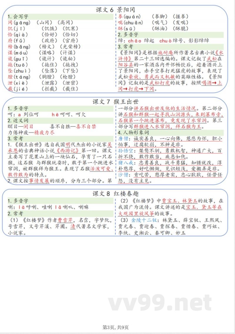 五年级下册语文知识点(裁剪版) 五年级下册语文知识点(裁剪版)