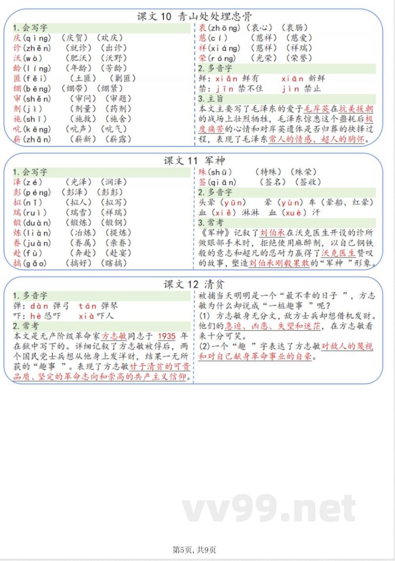 五年级下册语文知识点(裁剪版) 五年级下册语文知识点(裁剪版)