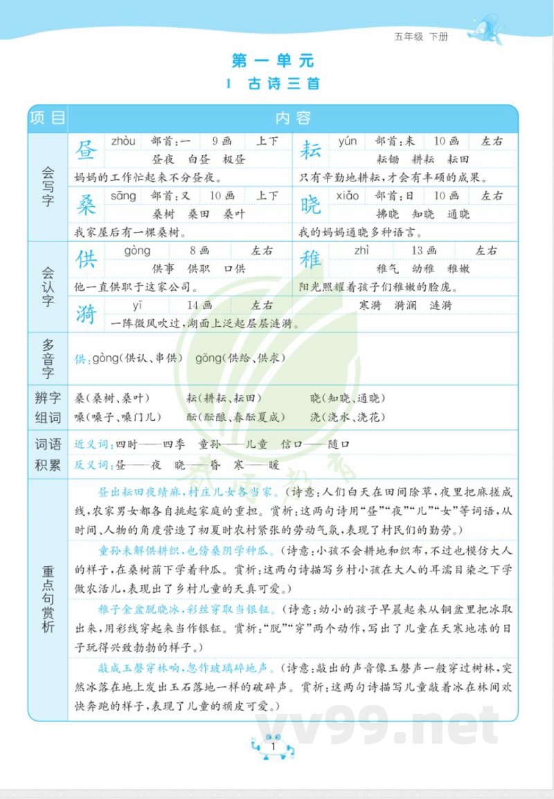 五年级语文下册知识点总结 五年级语文下册知识点总结