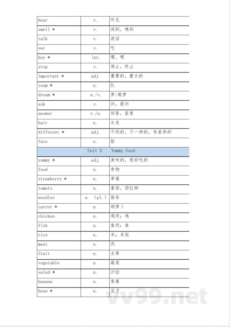 外研版(2024版)小学英语三年级下册单词 外研版(2024版)小学英语三年级下册单词