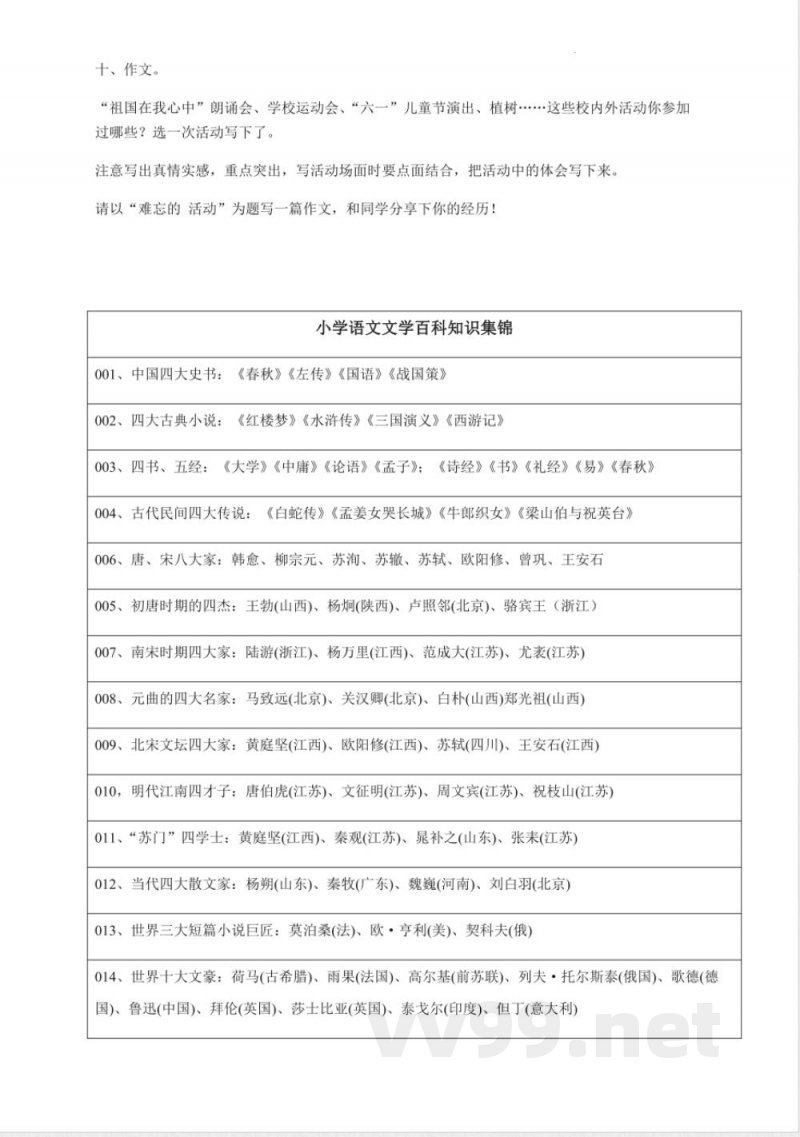 统编版语文六年级上册期中模拟练习卷(试题) 统编版语文六年级上册期中模拟练习卷(试题)