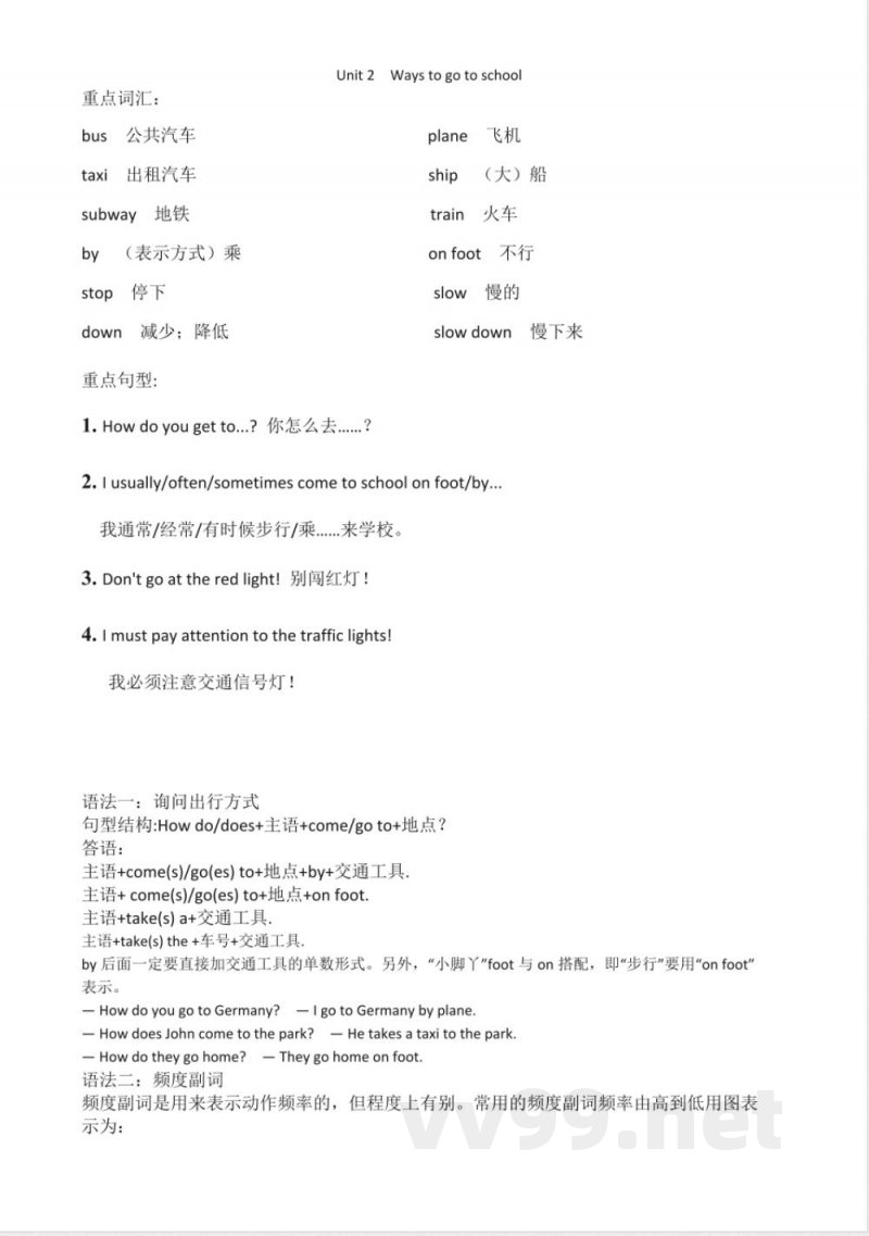 人教（PEP）版六年级英语上册全册知识点梳理