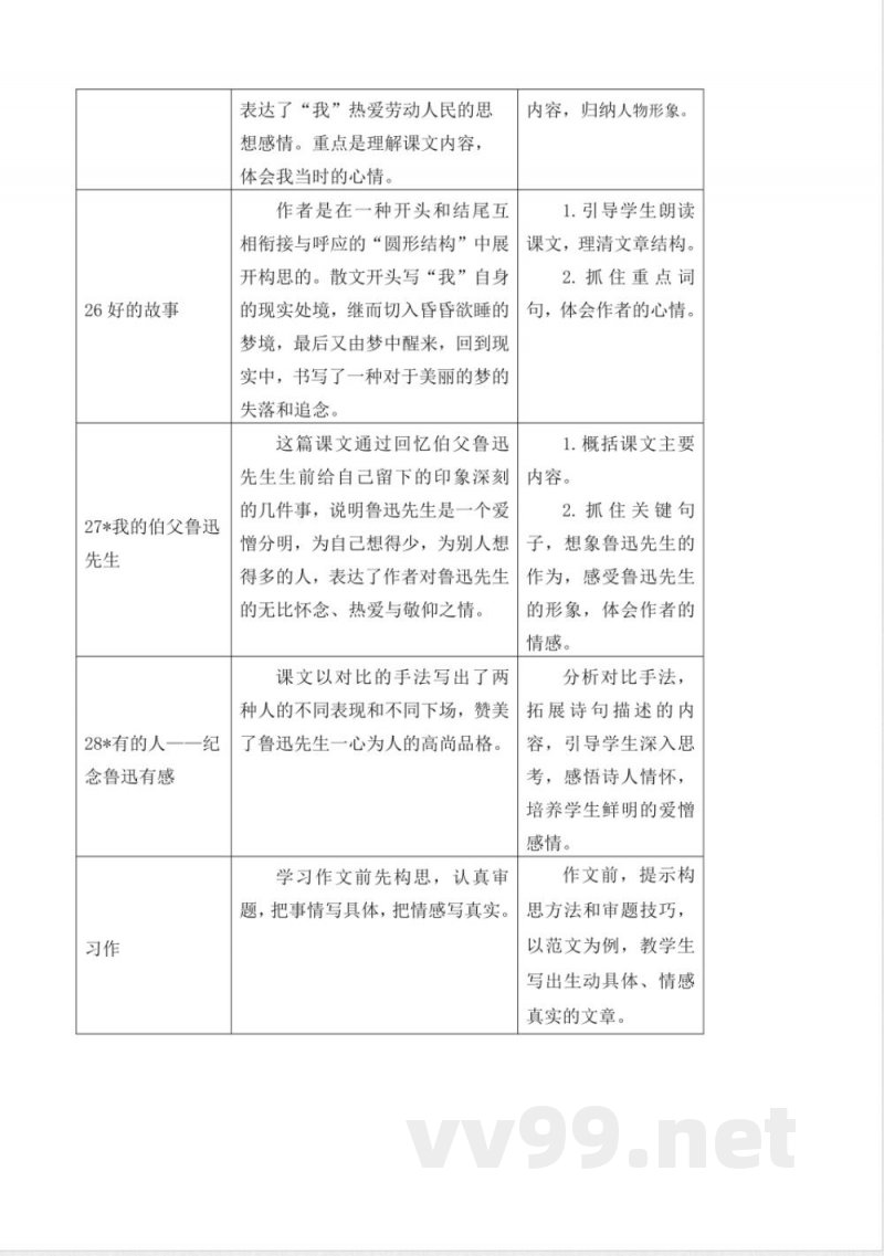 第八单元大单元教学设计六年级语文上册(统编版) 第八单元大单元教学设计六年级语文上册(统编版)