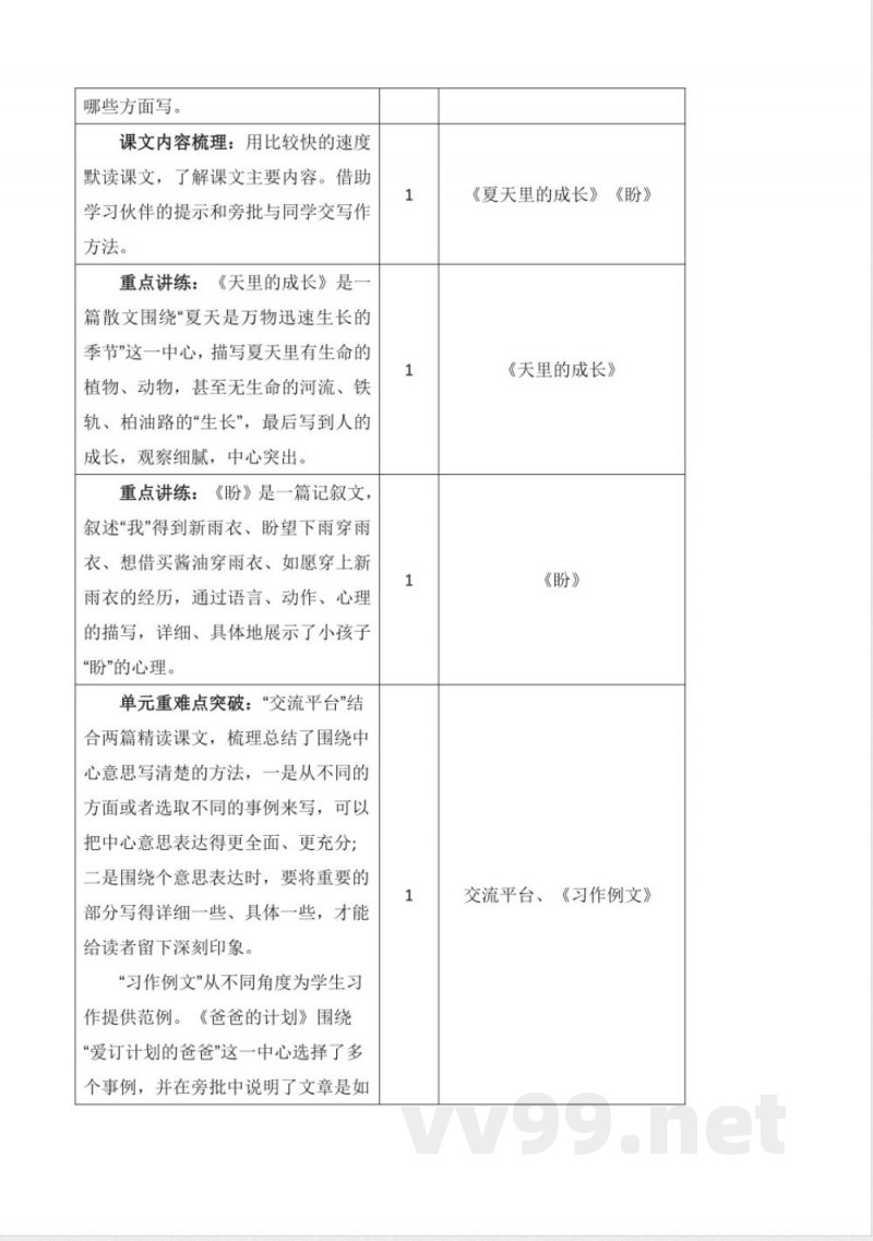 第五单元 大单元教学设计 六年级语文上册(统编版) 第五单元 大单元教学设计 六年级语文上册(统编版)