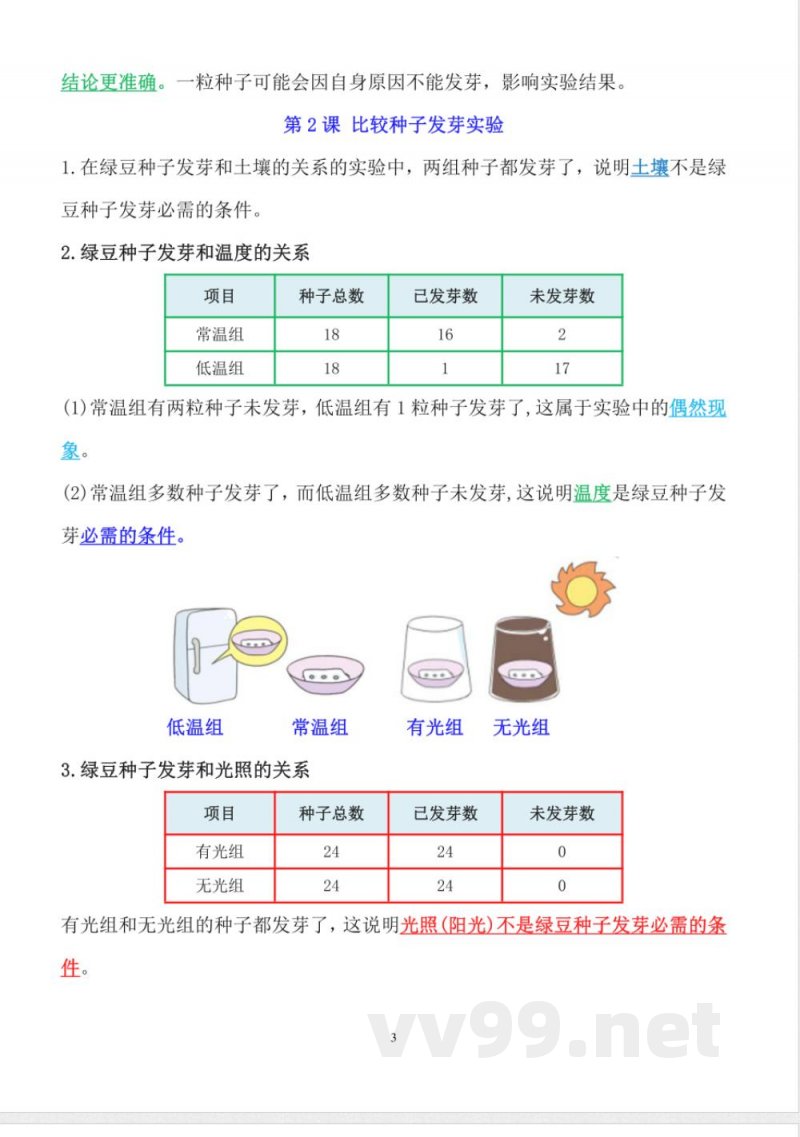 新改版教科版科学五年级下册知识点总结 新改版教科版科学五年级下册知识点总结