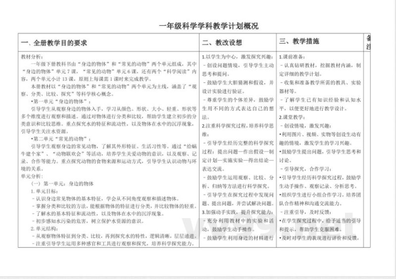 2025教科版科学一年级下册教学计划 2025教科版科学一年级下册教学计划