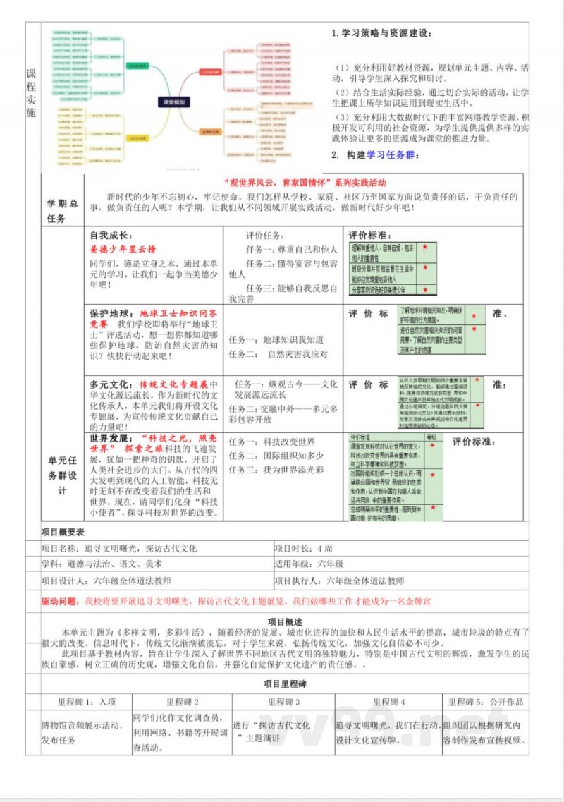统编版道德与法治六年级下册课程纲要教材解析 统编版道德与法治六年级下册课程纲要教材解析