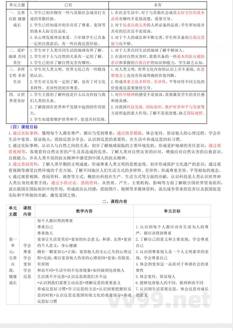 统编版道德与法治六年级下册课程纲要教材解析2