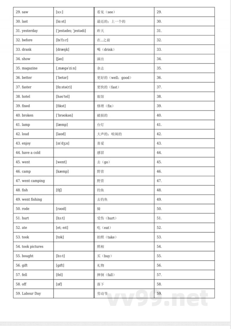 六年级英语下册人教PEP版单词默背卡 六年级英语下册人教PEP版单词默背卡
