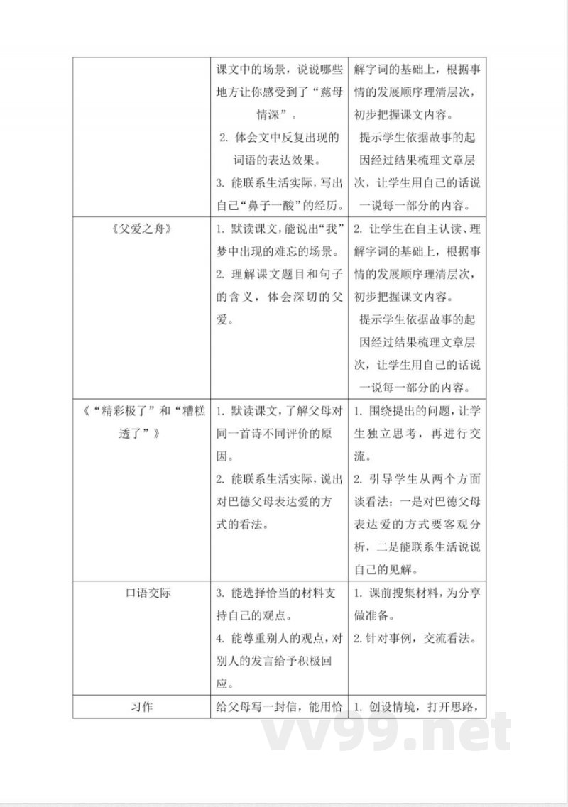 第六单元作业设计 语文五年级上册统编版 第六单元作业设计 语文五年级上册统编版