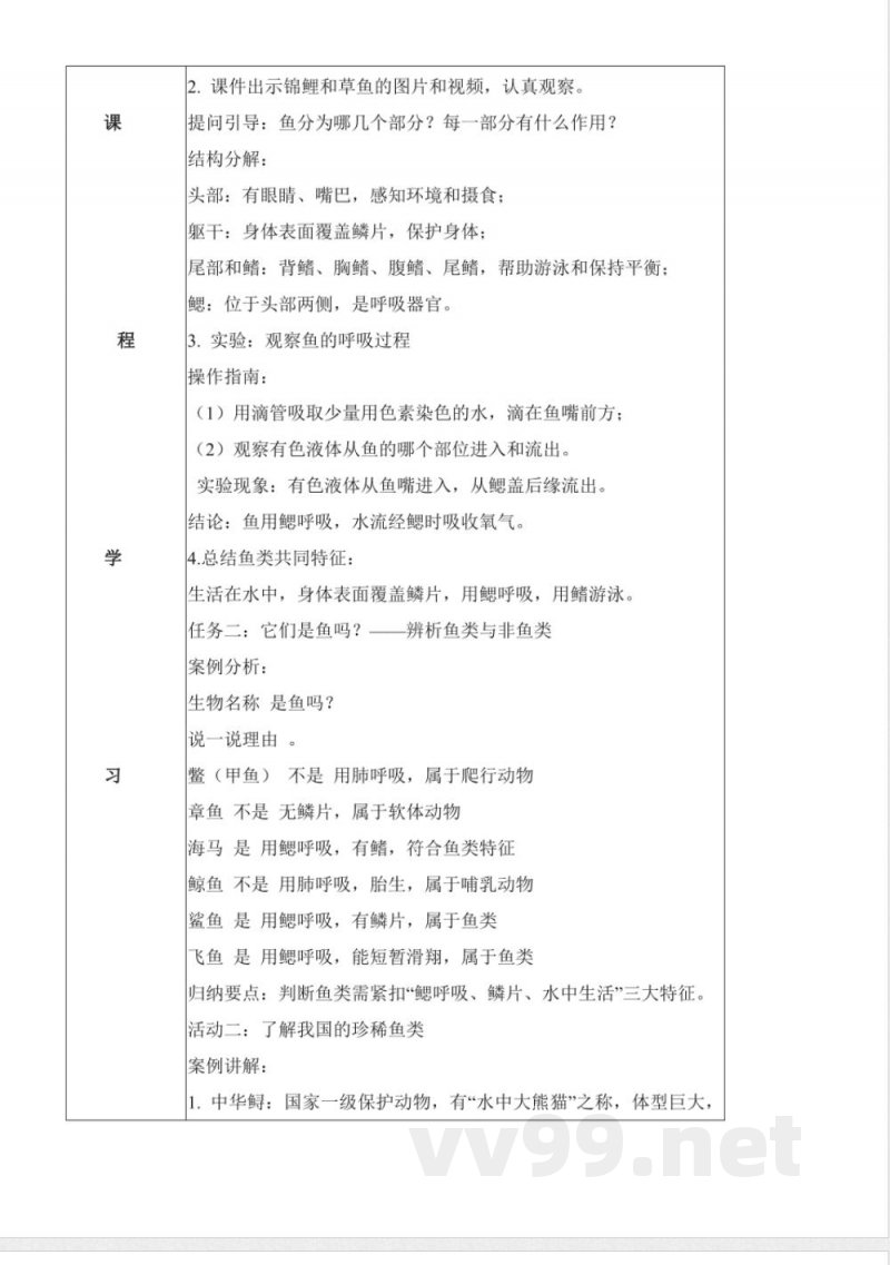 1.2 鱼(教学设计) 2025青岛版科学三年级上册 1.2 鱼(教学设计) 2025青岛版科学三年级上册